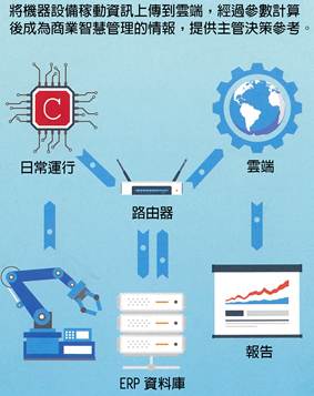 万利·(中国区)官方网站