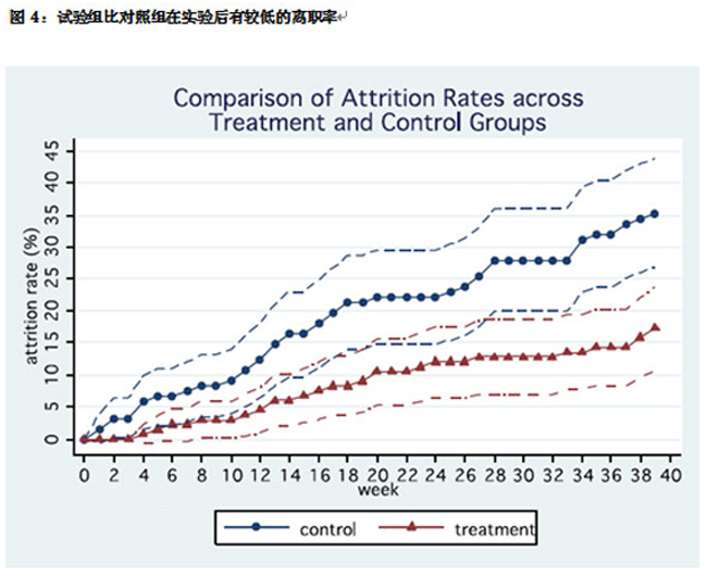 万利·(中国区)官方网站