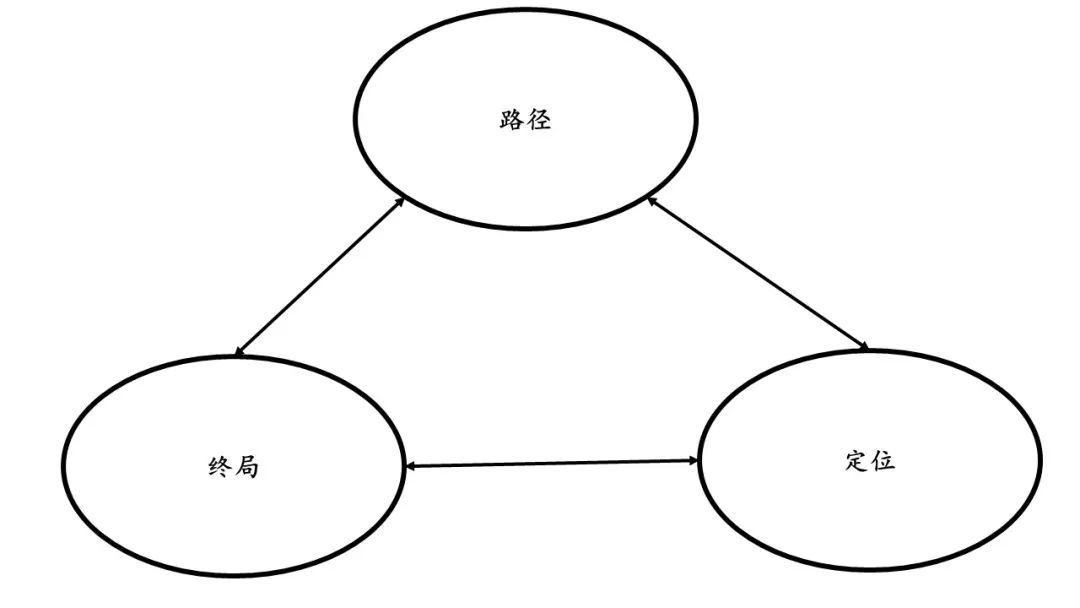 万利·(中国区)官方网站