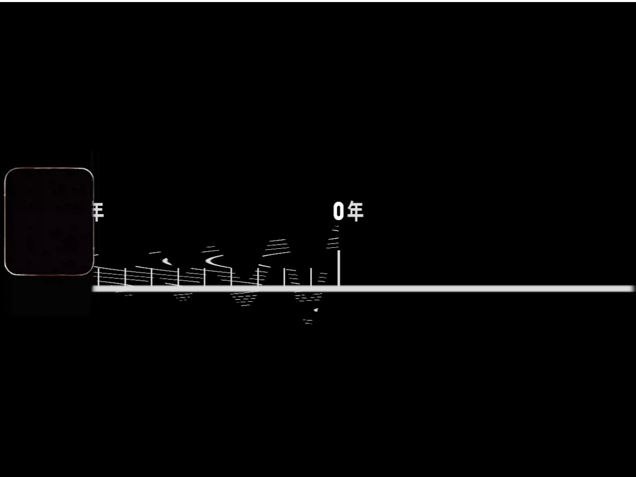 万利·(中国区)官方网站