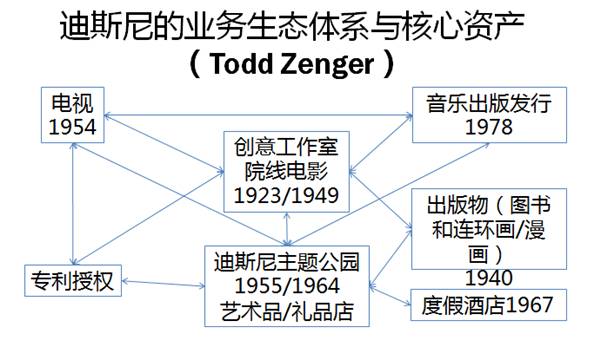 万利·(中国区)官方网站
