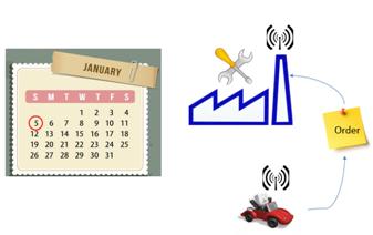 万利·(中国区)官方网站