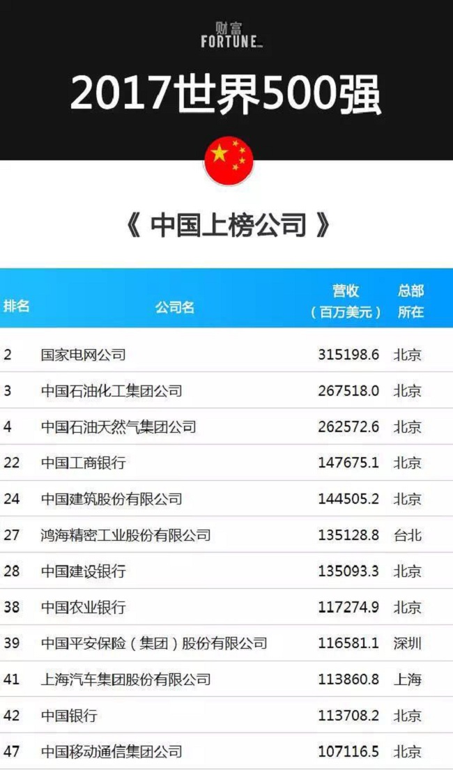 万利·(中国区)官方网站