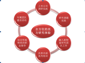 万利·(中国区)官方网站