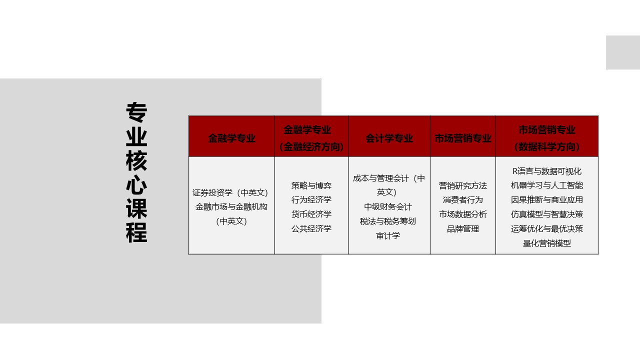 万利·(中国区)官方网站