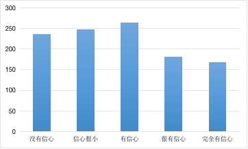 万利·(中国区)官方网站