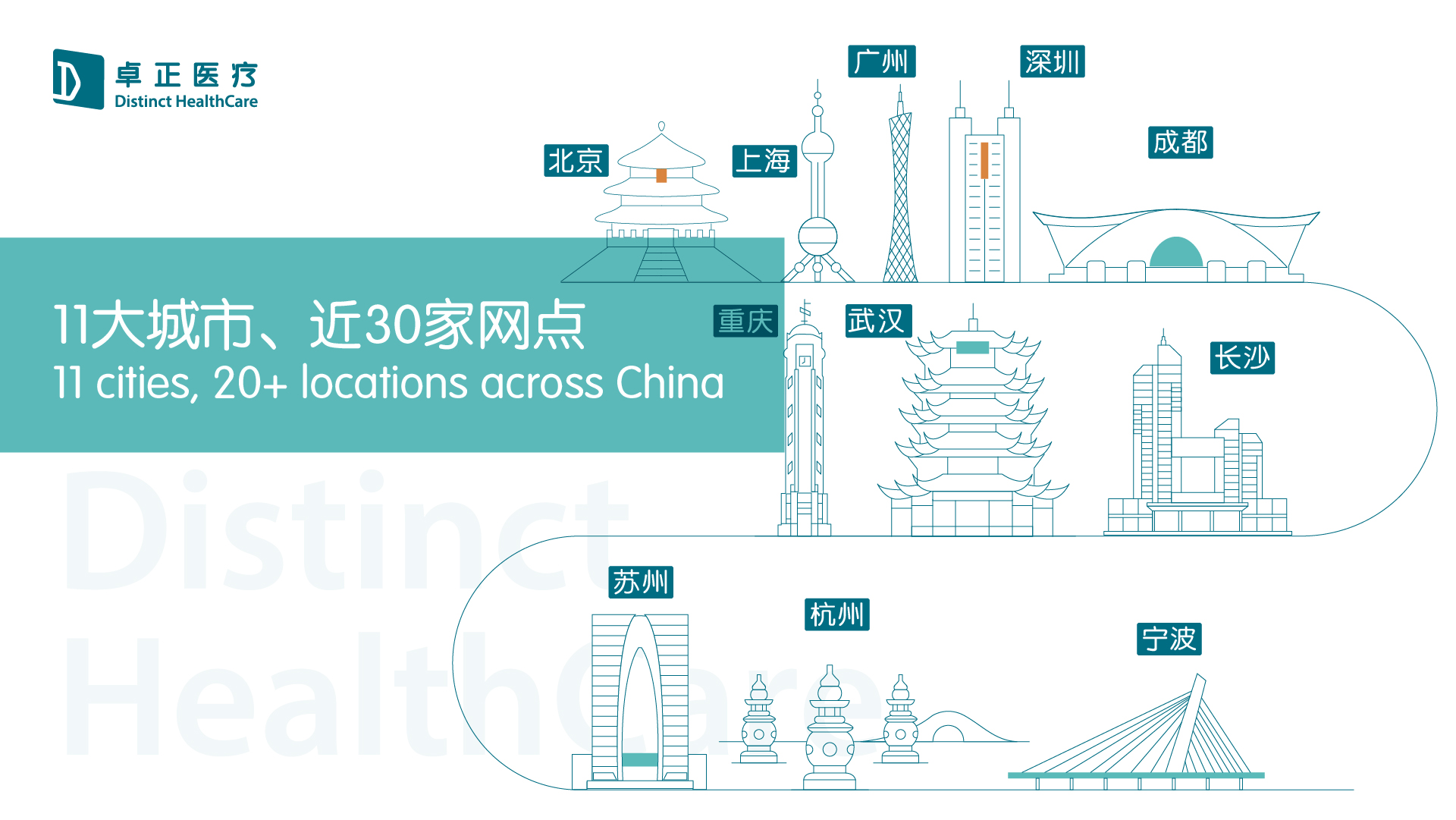 万利·(中国区)官方网站