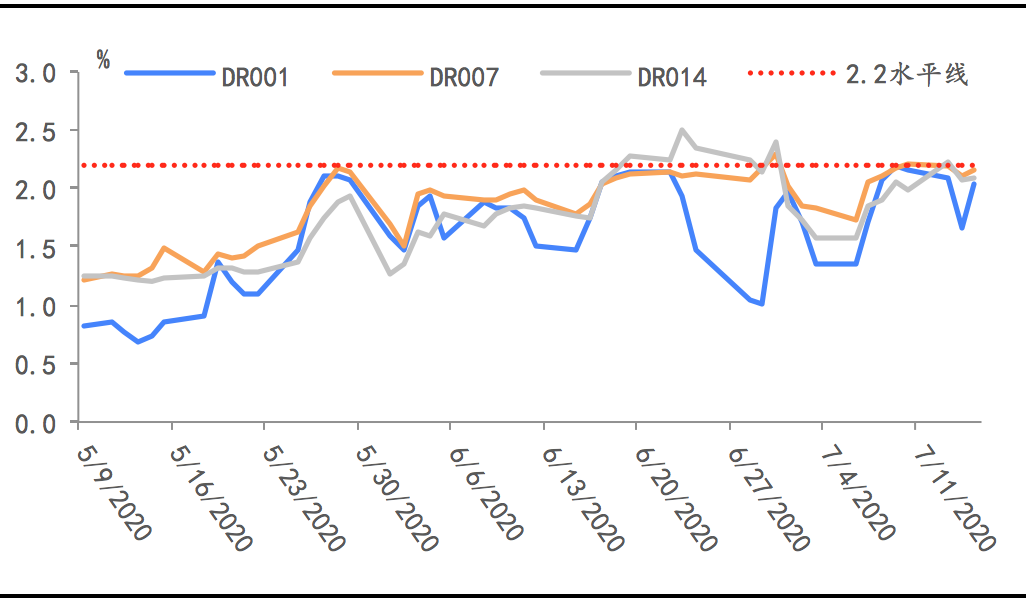 万利·(中国区)官方网站
