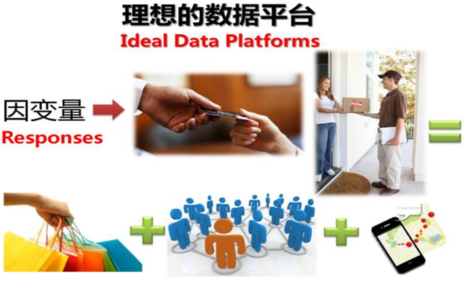 万利·(中国区)官方网站