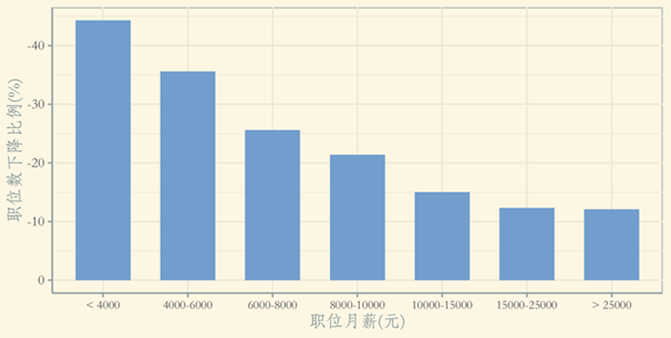 手机屏幕的截图形貌已自动天生
