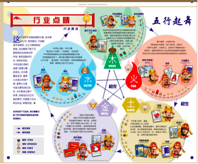 万利·(中国区)官方网站