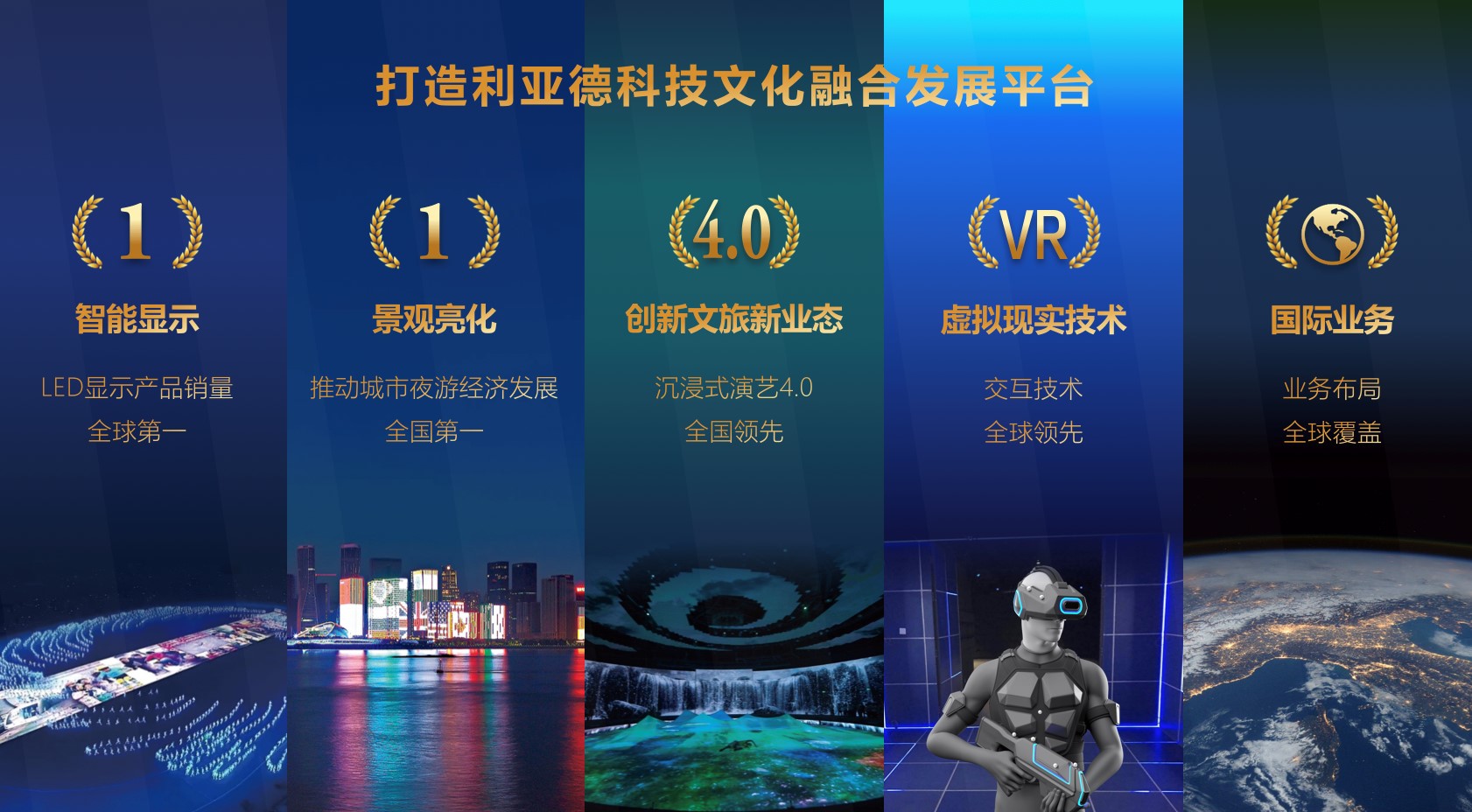 万利·(中国区)官方网站