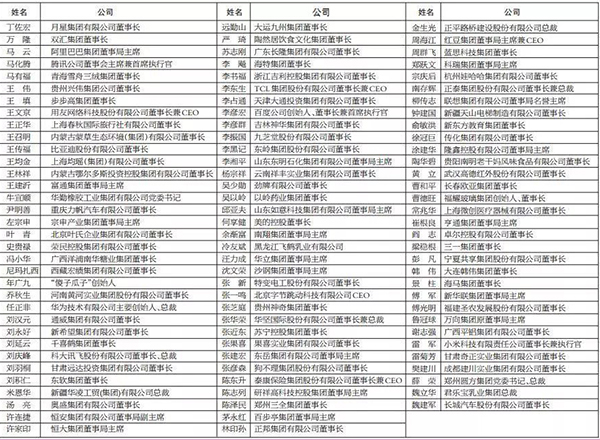 万利·(中国区)官方网站