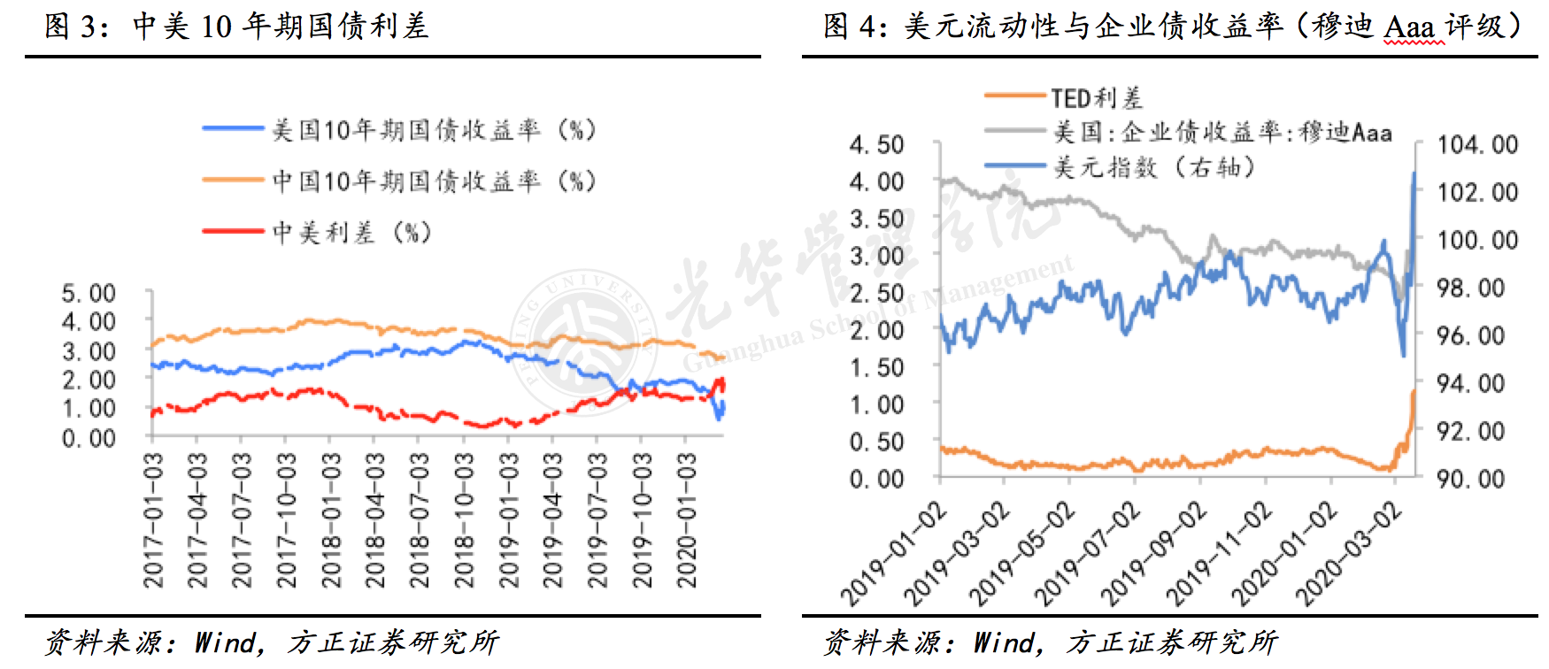 万利·(中国区)官方网站