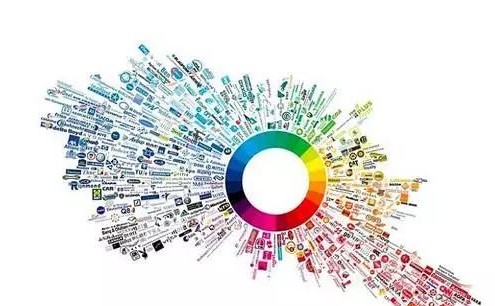 万利·(中国区)官方网站