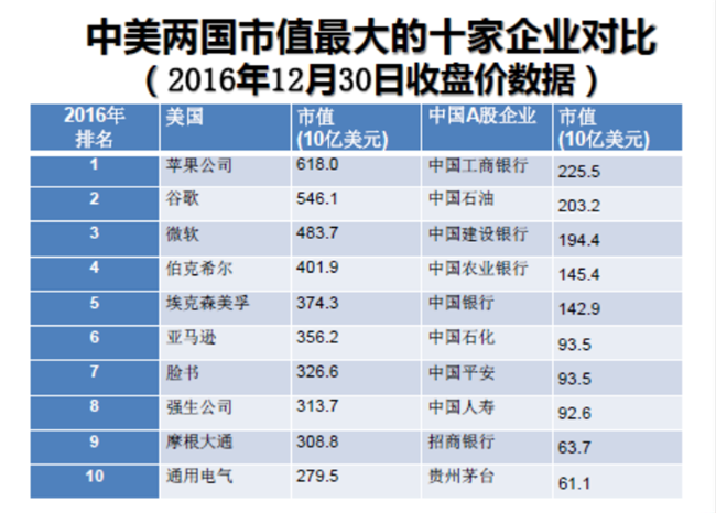 万利·(中国区)官方网站