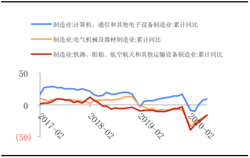 万利·(中国区)官方网站