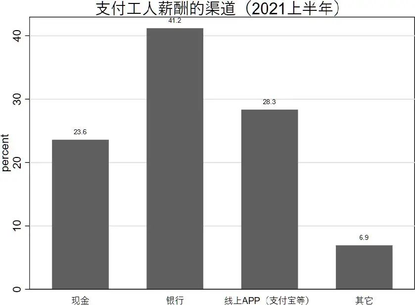 万利·(中国区)官方网站