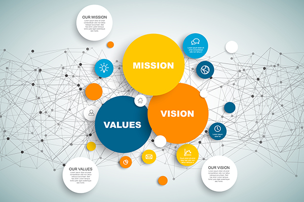 万利·(中国区)官方网站